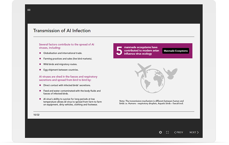 Computer screenshot taken from Avian influenza virus eLearning course